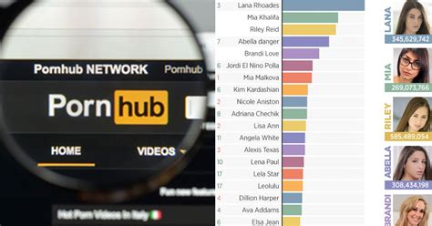 pornovideo|Pornhub Categories: Find Your Favorite Free Hardcore Porn Videos